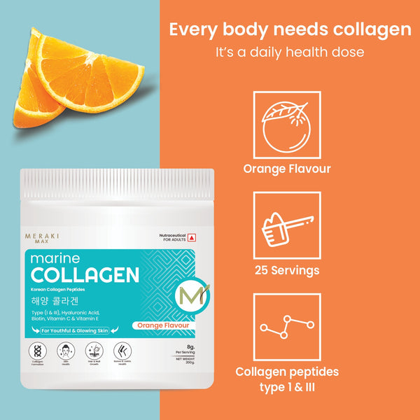 MerakiMax collagen combo