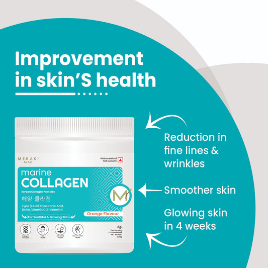 Meraki Max Marine Korean Collagen Peptides Powder