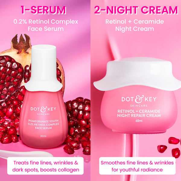 Forever Young Retinol Power Duo