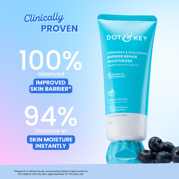Barrier Repair Moisturizer (Hyaluronic + Ceramides)