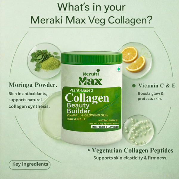 MERAKI MAX COLLAGEN BEAUTY BUILDER VEG