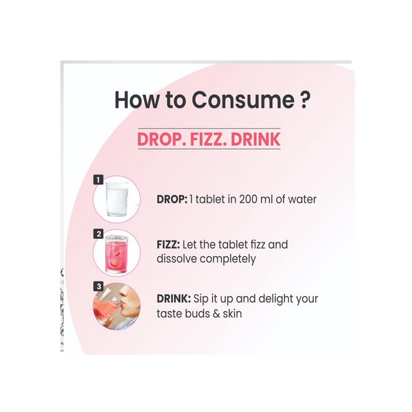 MERAKI MAX DERMA FUEL TABLETS