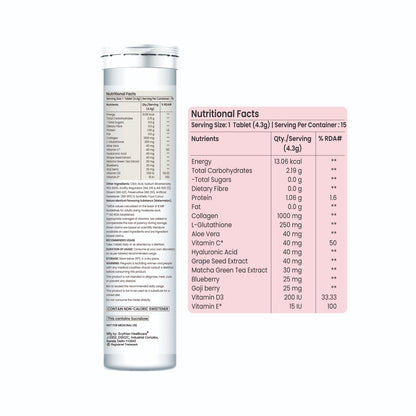 Meraki Max Derma Fuel Effervescent Tablets